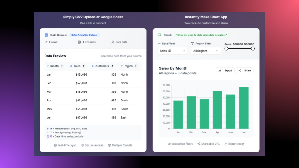 Reddinbox product screenshot