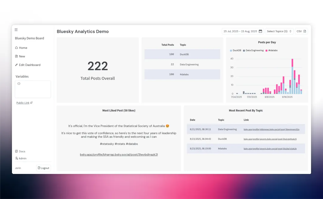 Taleshape product screenshot