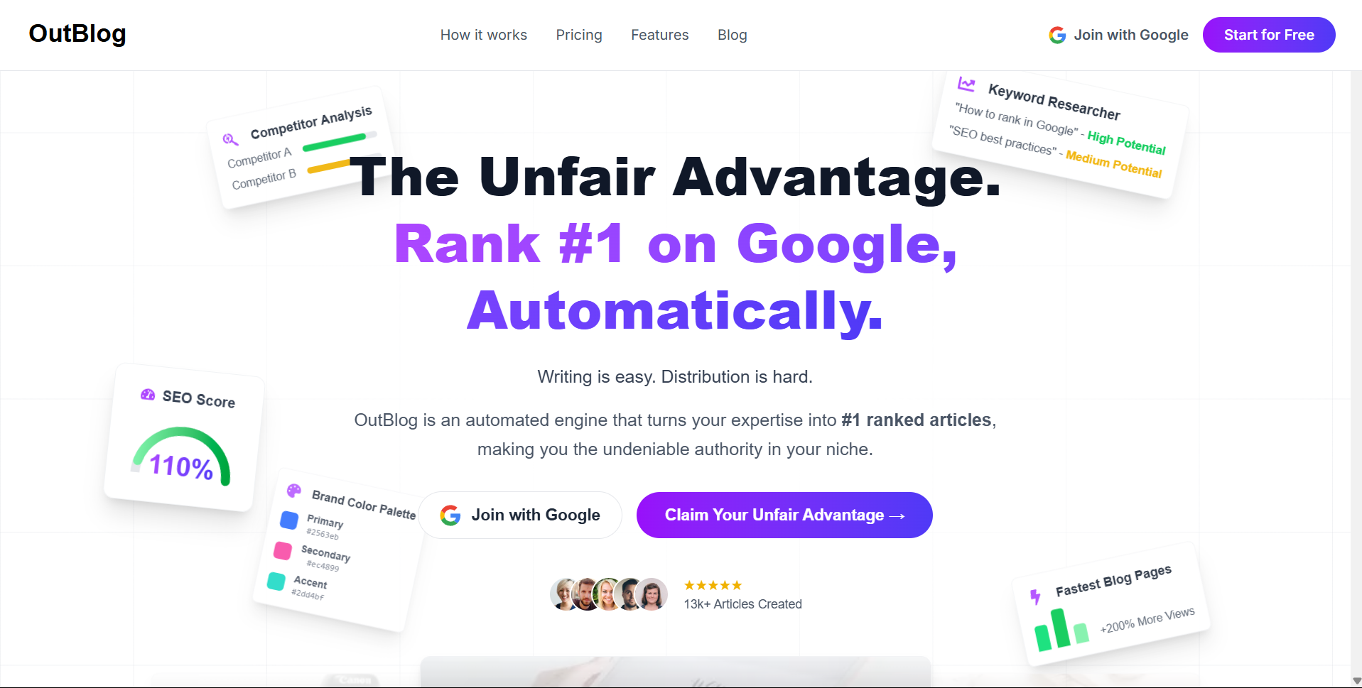 OutBlog AI - Product Image