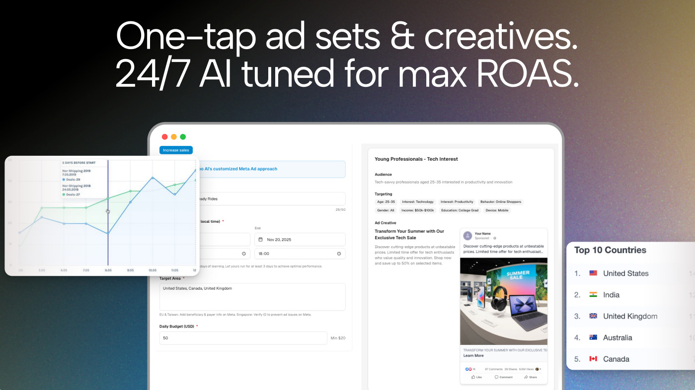 Didoo AI product screenshot