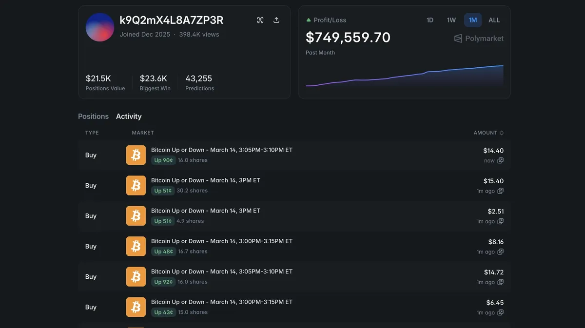 Polymarket Trading Bot product screenshot