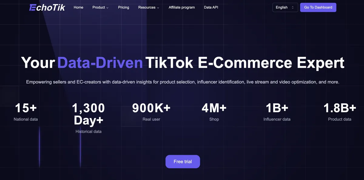 EchoTik product screenshot