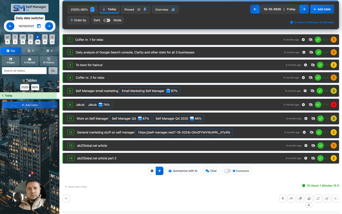 SelfManager.ai product screenshot