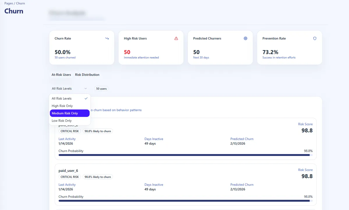 Mentiq (SaaS Churn Murderer) product screenshot