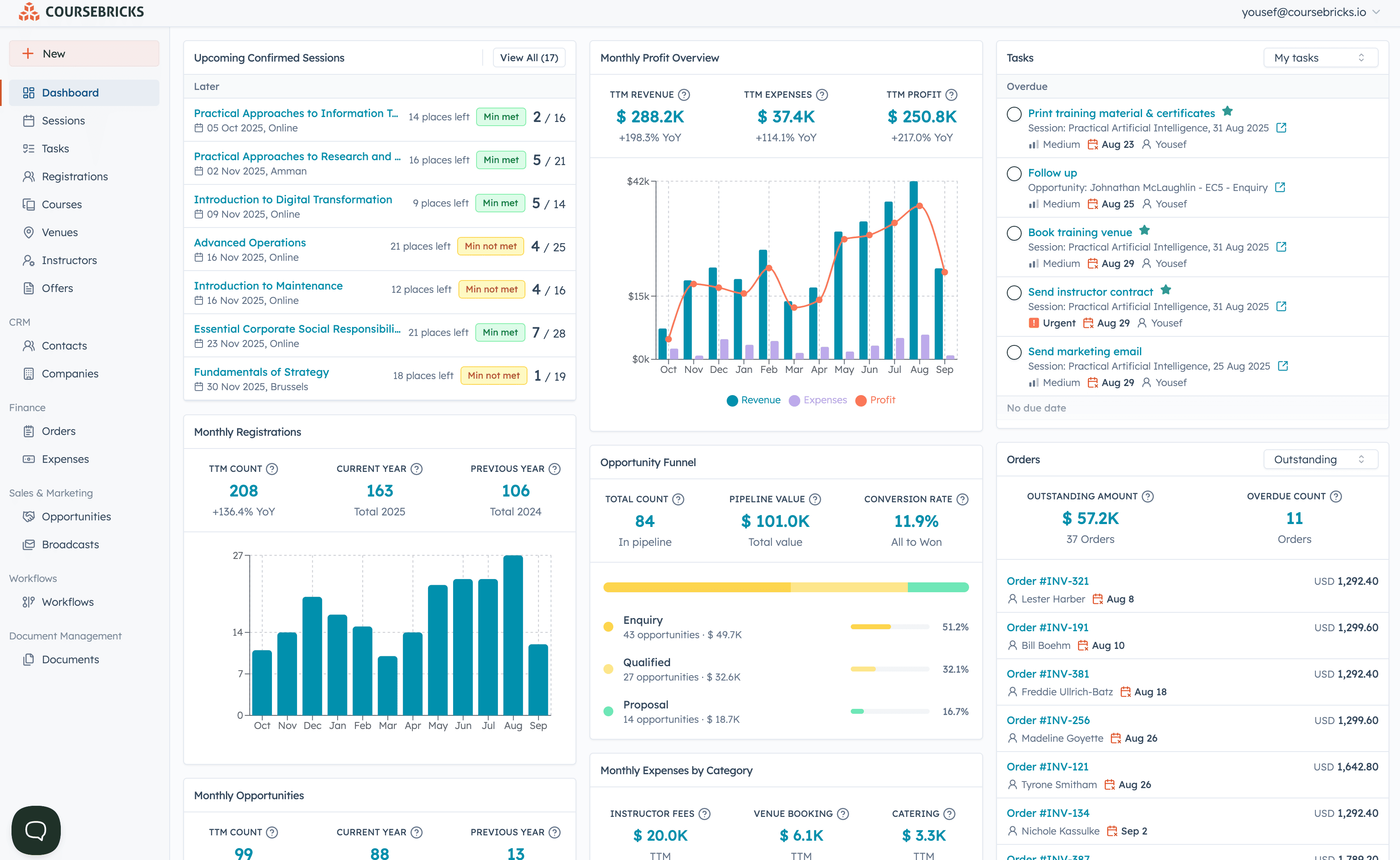 Coursebricks - Product Image