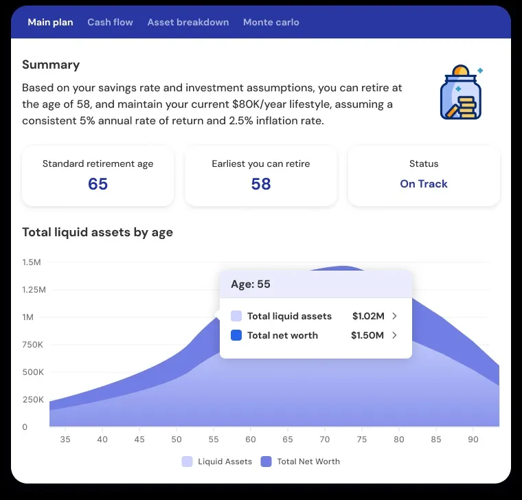 Planwell product screenshot