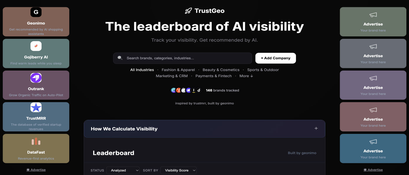 TrustGeo product screenshot