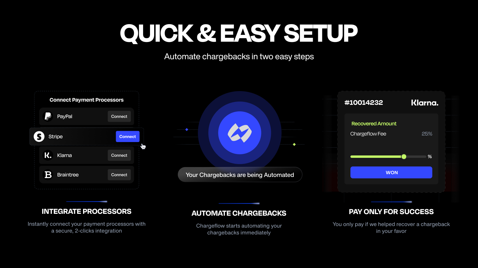 Chargeflow product screenshot
