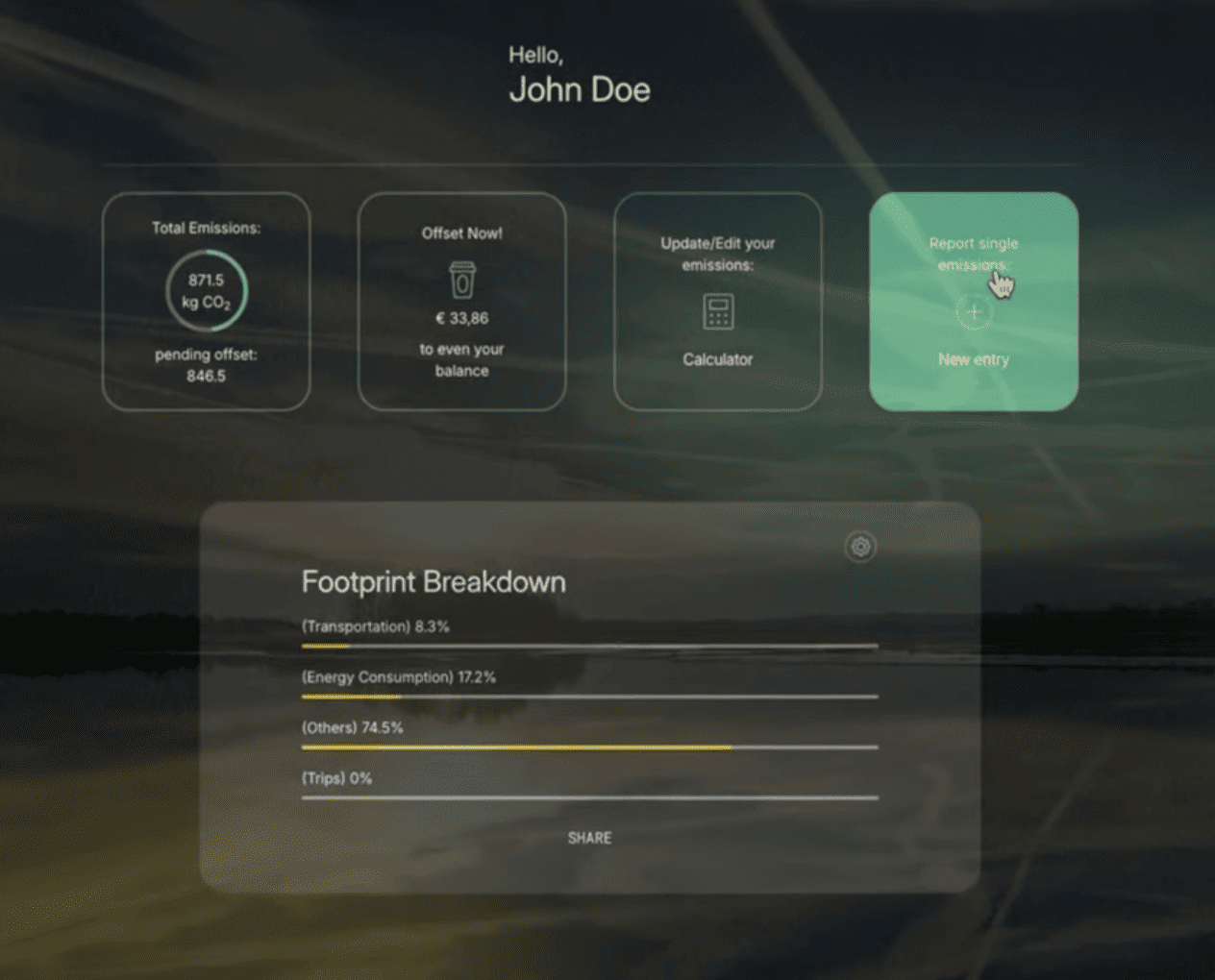 Coffset product screenshot