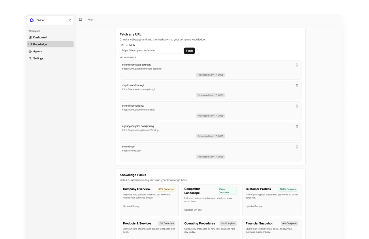 BizSage product screenshot