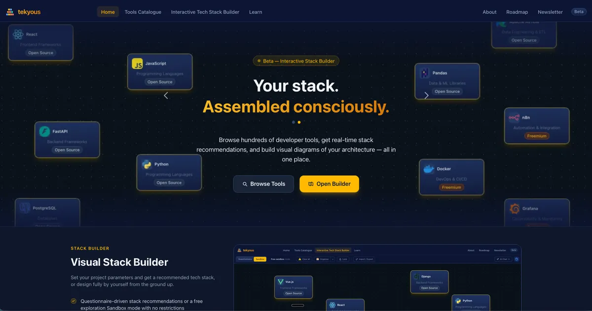 Tekyous product screenshot