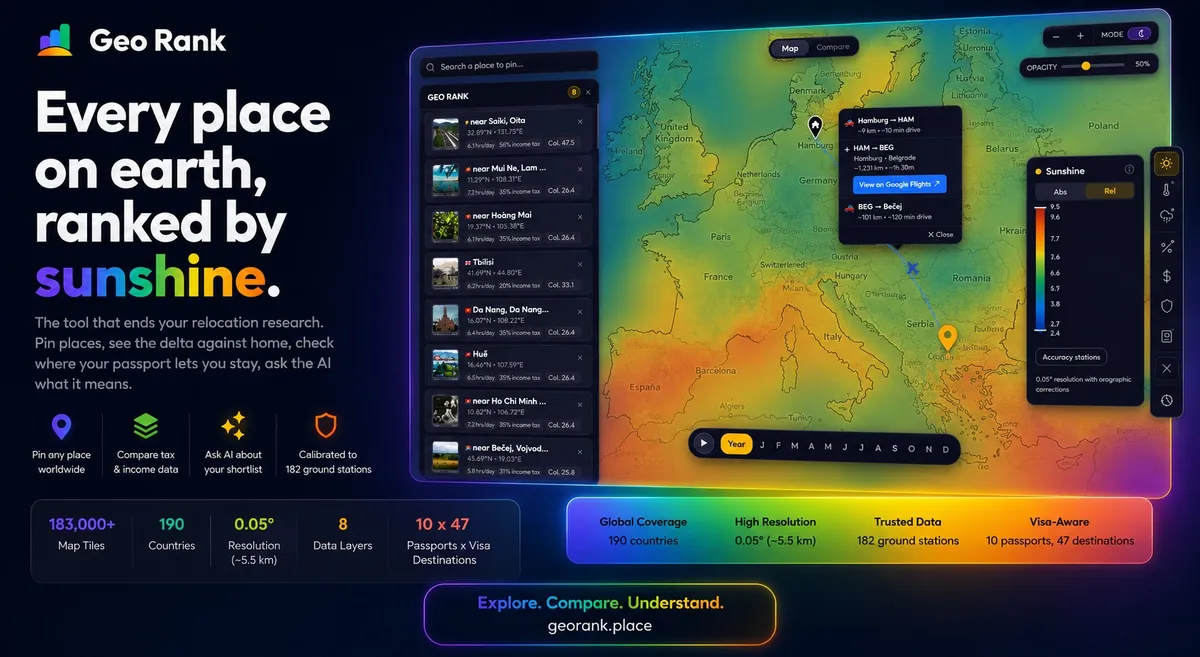 GeoRank product screenshot