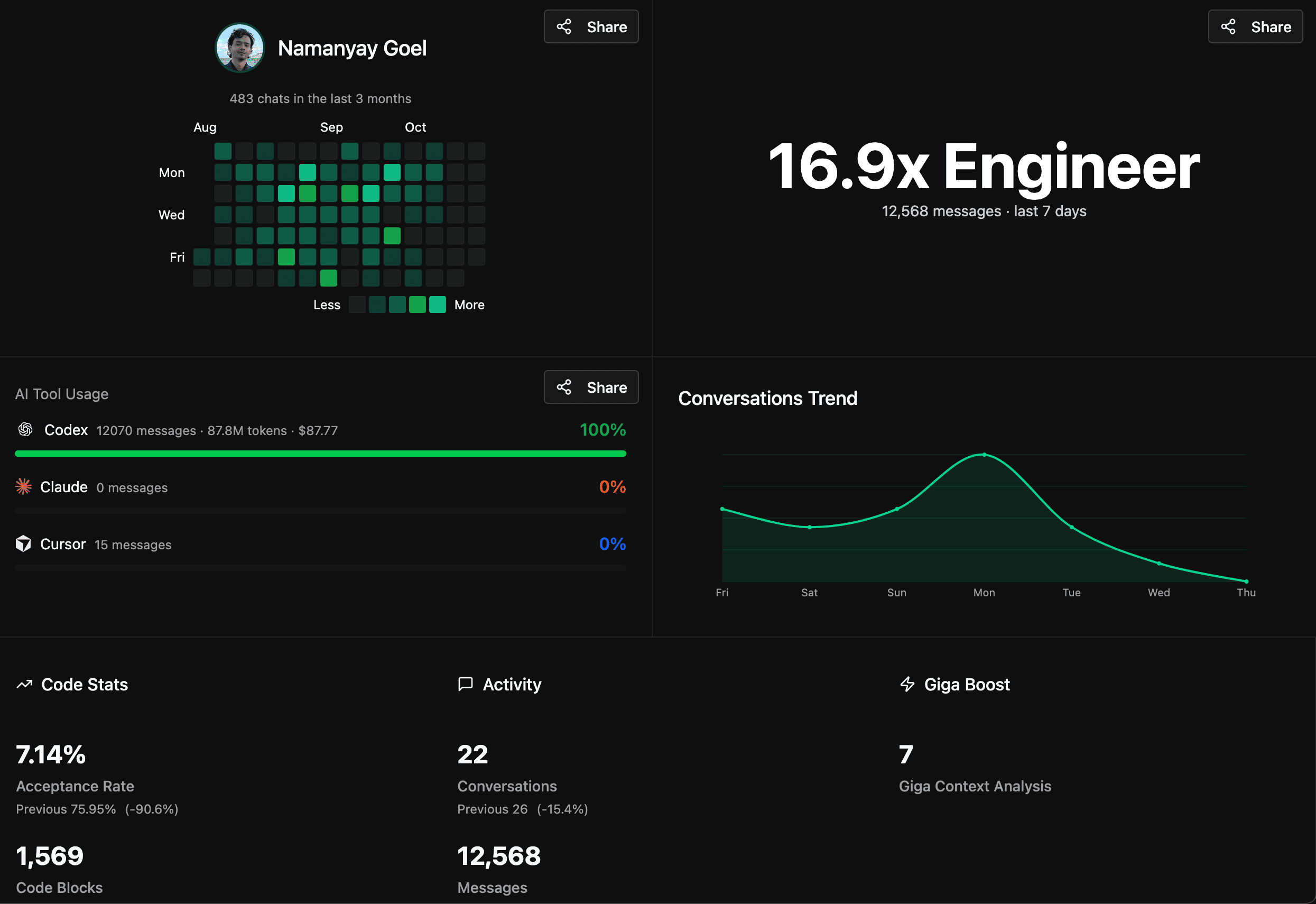 Giga AI product screenshot