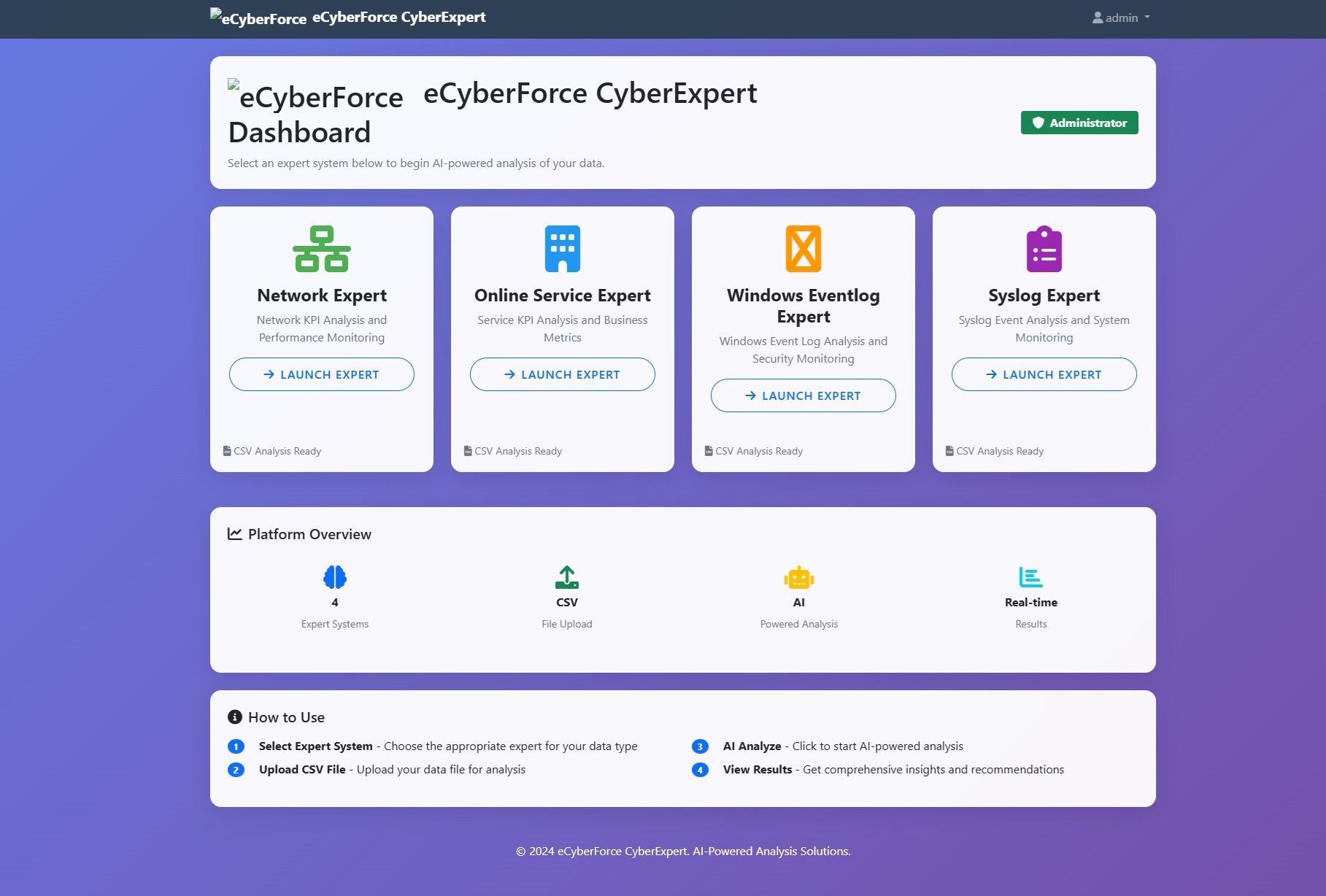 CyberExpert product screenshot
