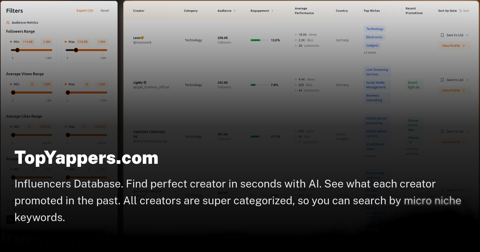 TopYappers - Influencers Database product screenshot