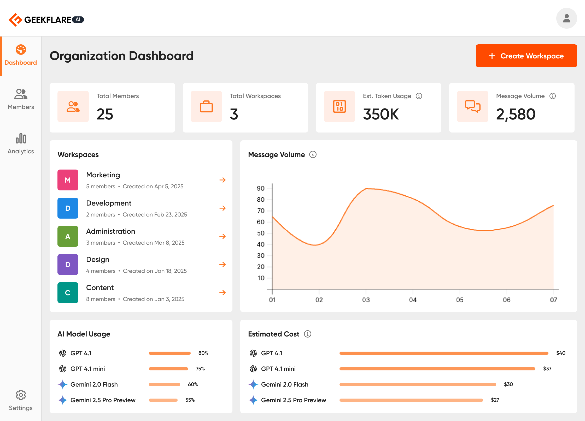 Geekflare Connect - Product Image