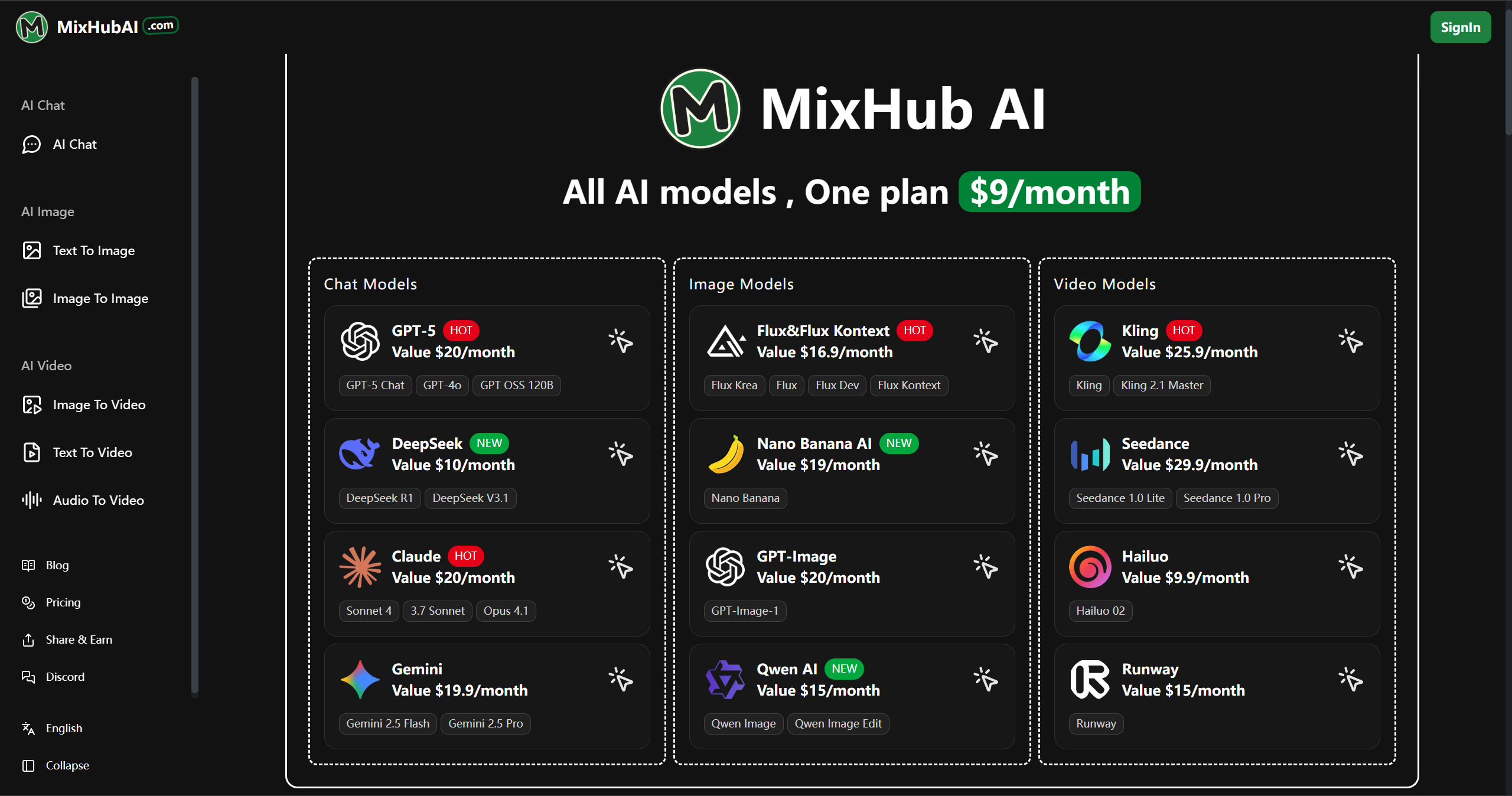 MixHub AI - Product Image